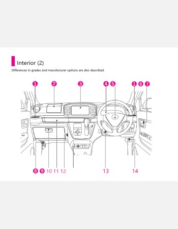 toyota pixis epoch 2021-2022 owners manual in english